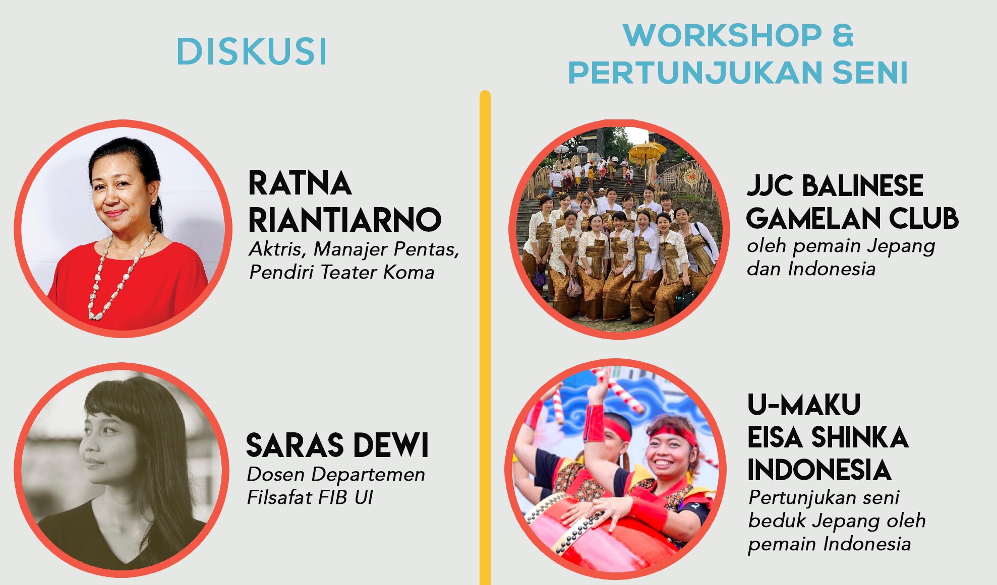 Diskusi, Workshop dan Pertunjukan  “Seni dalam Lintas Budaya Indonesia- Jepang”